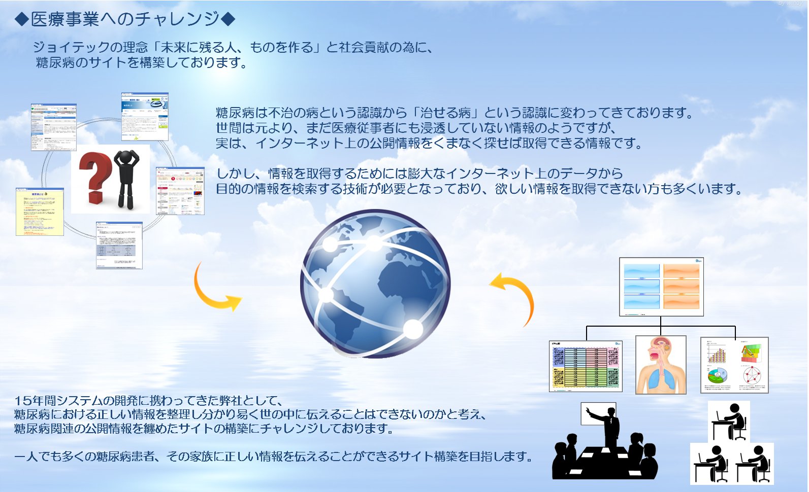 新規事業ページ用2